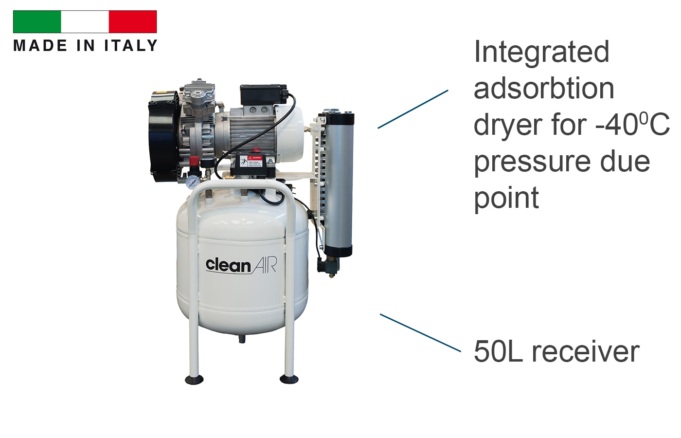 2.5HP 50L Oil-Free Dental Air Compressor Clean Air Class Zero Certified