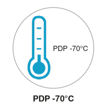 Pneumatech PB 700-6350 HE Blower Purge / Zero Purge Adsorption Dryers | 1188-10800 m3/hr