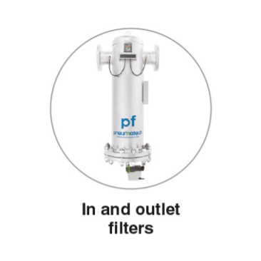Pneumatech PB 700-6350 HE Blower Purge / Zero Purge Adsorption Dryers | 1188-10800 m3/hr