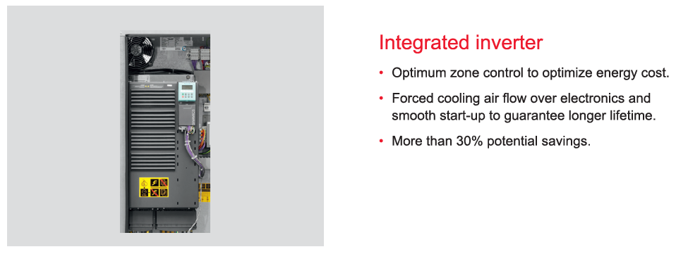 WISAIR 40 - 75 Oil-Free Screw Compressor - Fixed Speed Version