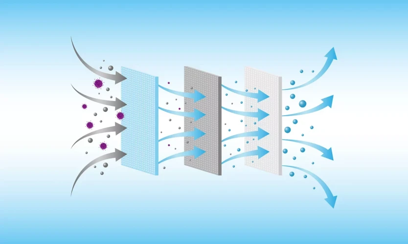 Compressed Air Filter: Surface Filtering